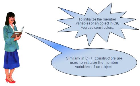 Initializing and Deinitializing Objects